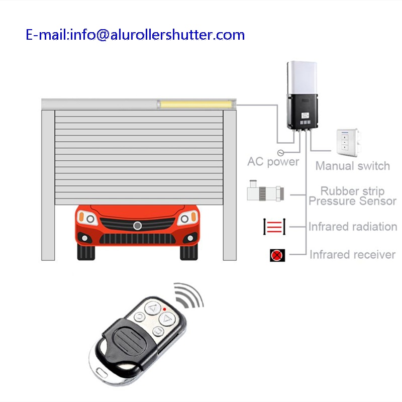 Ellard unit Genuine 4 X Roller Shutter Remote Control Fob for NVM 